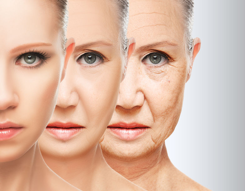 Skin-Ageing